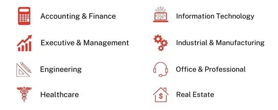 ExecuTeam Staffing and Resource Staffing Rebrand to The Reserves Network